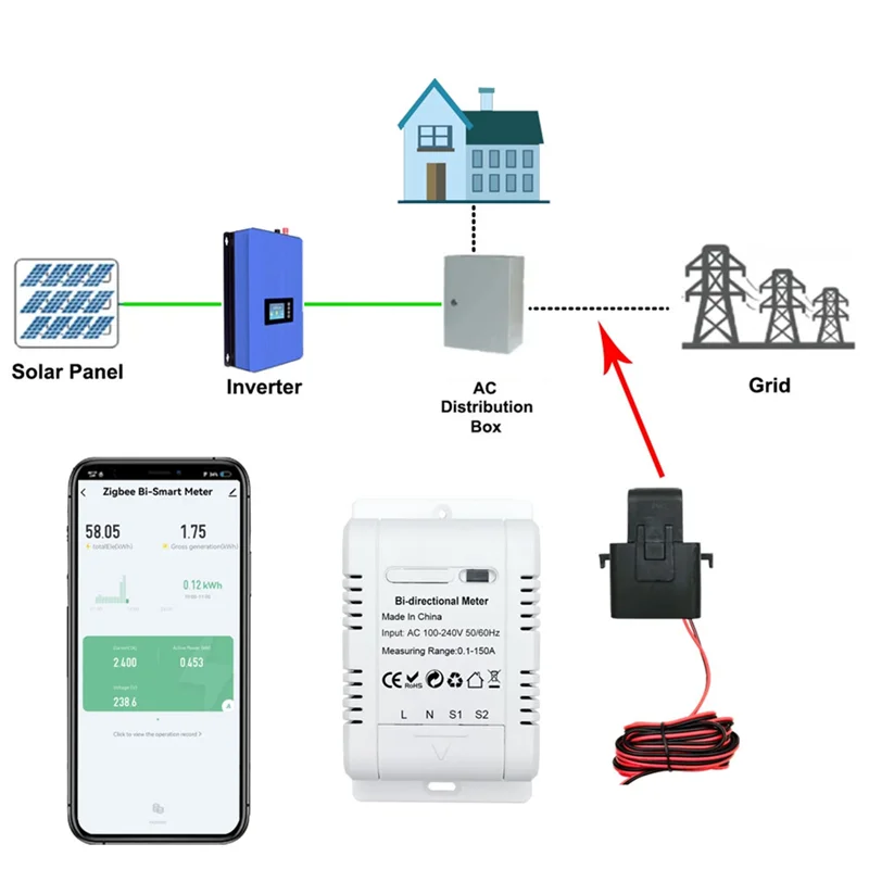B47C 1 STKS Tuya Smart Zigbee Energiemeter Bidirectionele Twee Weg Solar PV Import Export Kwh Monitor 240VAC