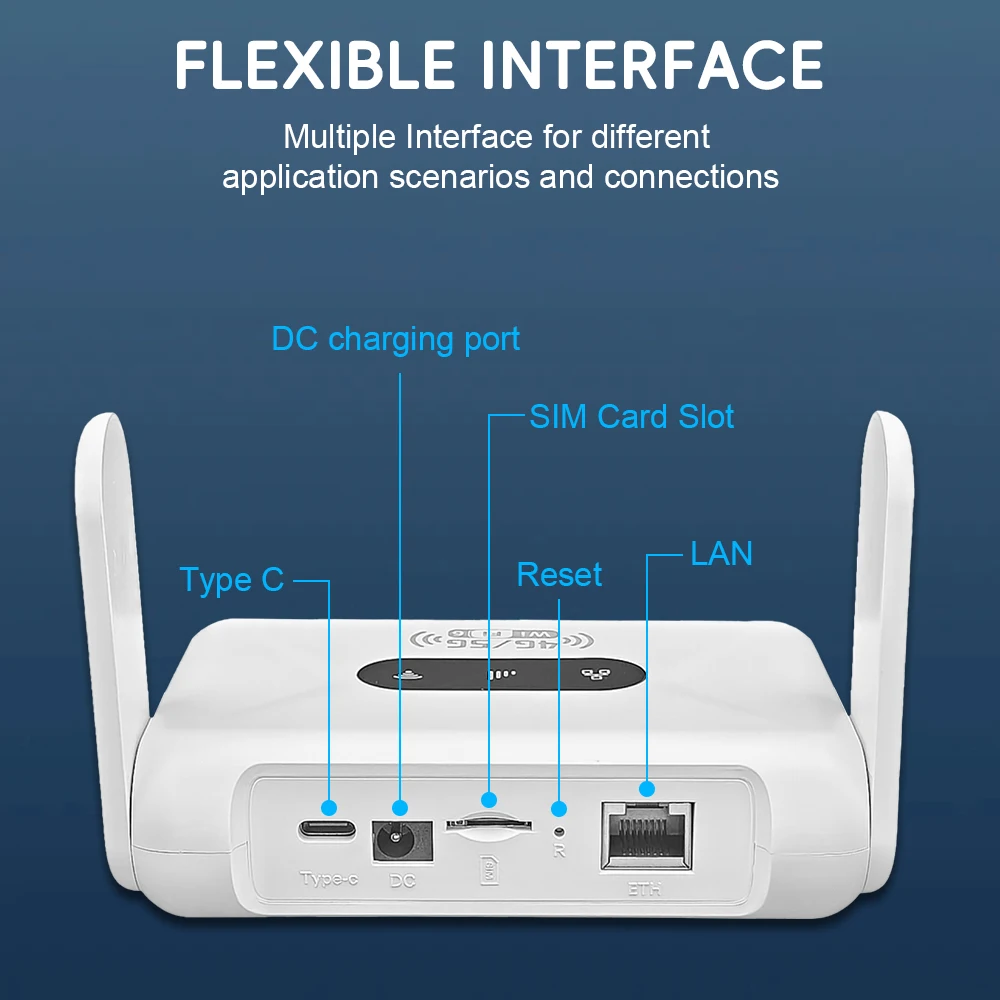 OPTFOCUS 4G WIFI6 LTE راوتر 300Mbps مودم واي فاي بطاقة Sim راوتر 1 LAN RJ45 ميناء نقطة اتصال لاسلكية Sim CPE راوتر مع 2 هوائي