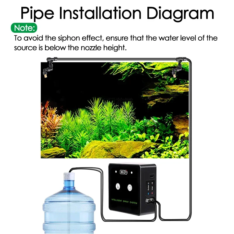 360° Rotatable WIFI Rainforest Sprayer Reptile Intelligent Humidification Spray Kit Automatic Sprayer Watering Timer