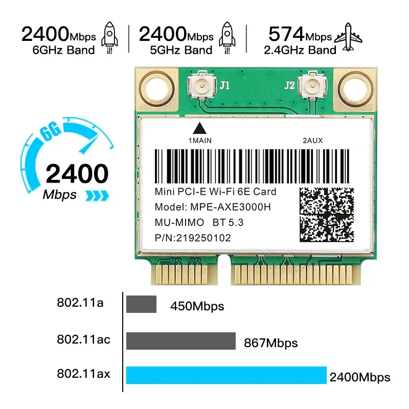 WiFi 6E 5374Mbps AX210 ไร้สาย Mini PCI-E WiFi การ์ดสําหรับบลูทูธ 5.3 802.11AX 2.4G/5G /6Ghz Wlan การ์ดเครือข่ายอะแดปเตอร์สําหรับ Win10