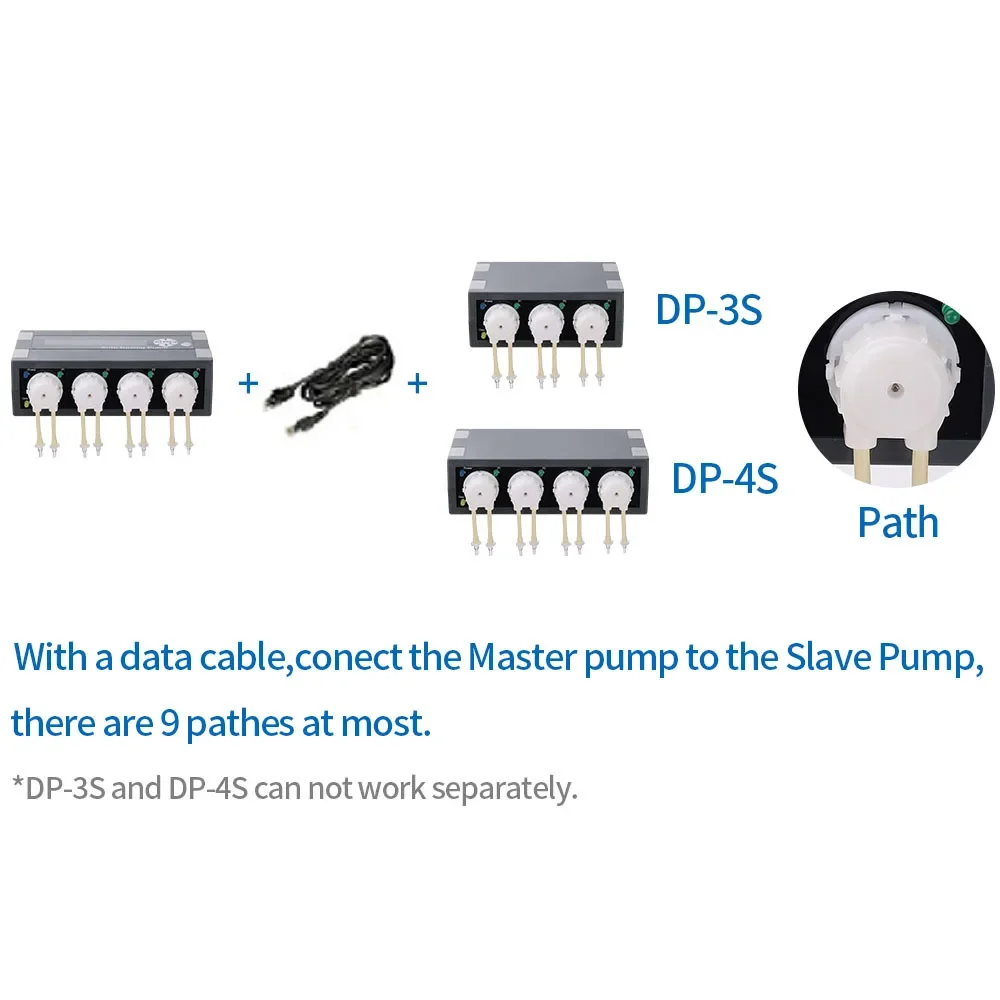 Pompa di titolazione Jebao serie DP pompa peristaltica alimentatore per coralli per acquario di precisione automatica multi-testa