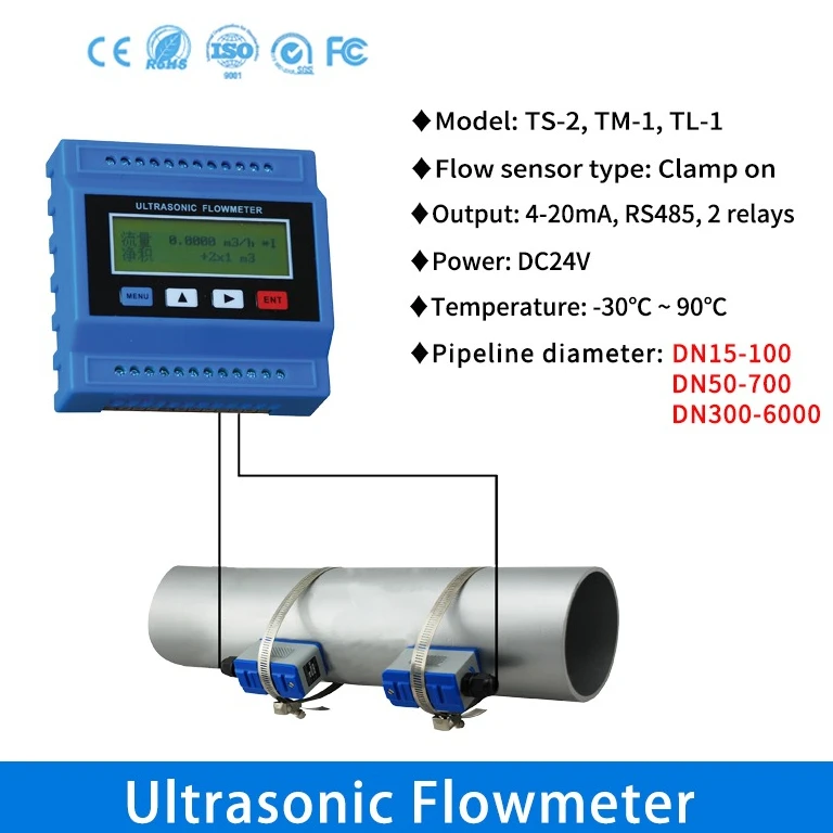 TUF-2000M مقياس تدفق المياه TL-1-HT مستشعر وحدات بالموجات فوق الصوتية عالي الحرارة TS-2 TM-1 DN15-700mm RS485 مقياس الجريان للمستوى الرقمي