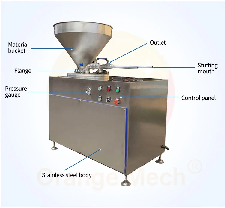 Sausage Enema Machine Hydraulic Sausage Filling Machine Stainless Steel Industrial Meat Processing