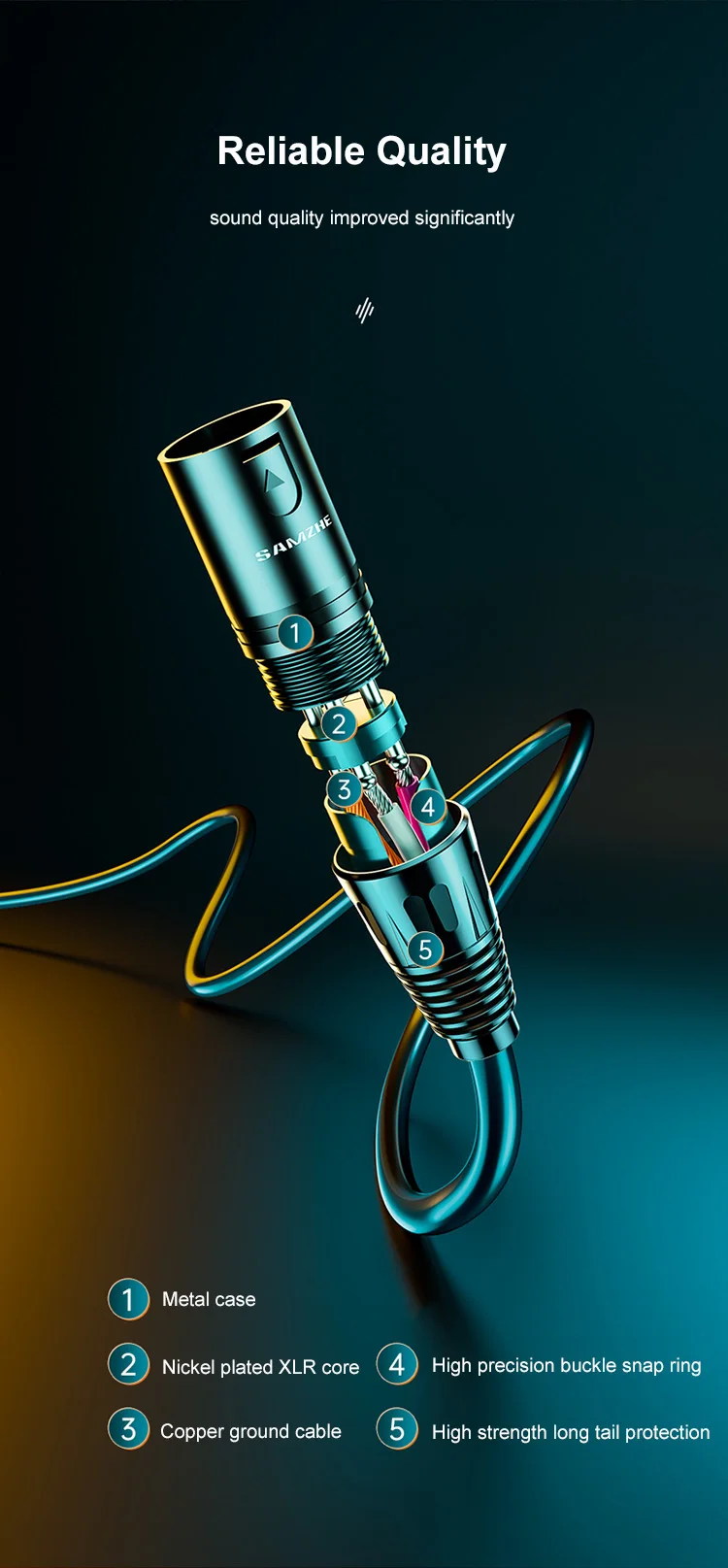 Samzhe xlr kabel karaoke mikrofon sound kanone kabelst ecker xlr verlängerung mikrofon kabel für audio mischer verstärker xlr kabel – Detail 11