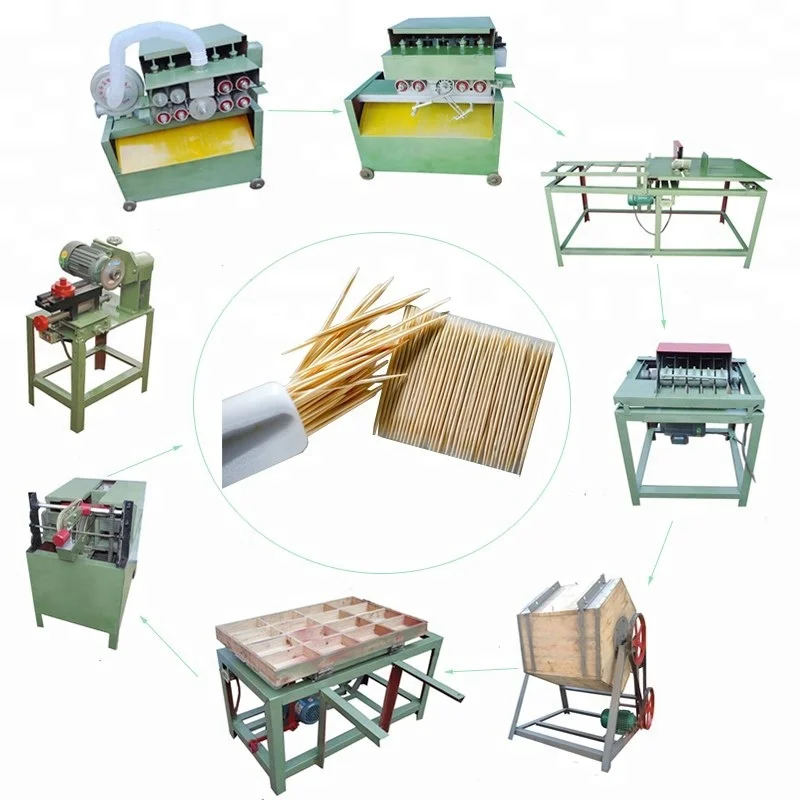 Production Line Bamboo Wood Toothpick Chopstick Incense BBQ Stick Making Machine