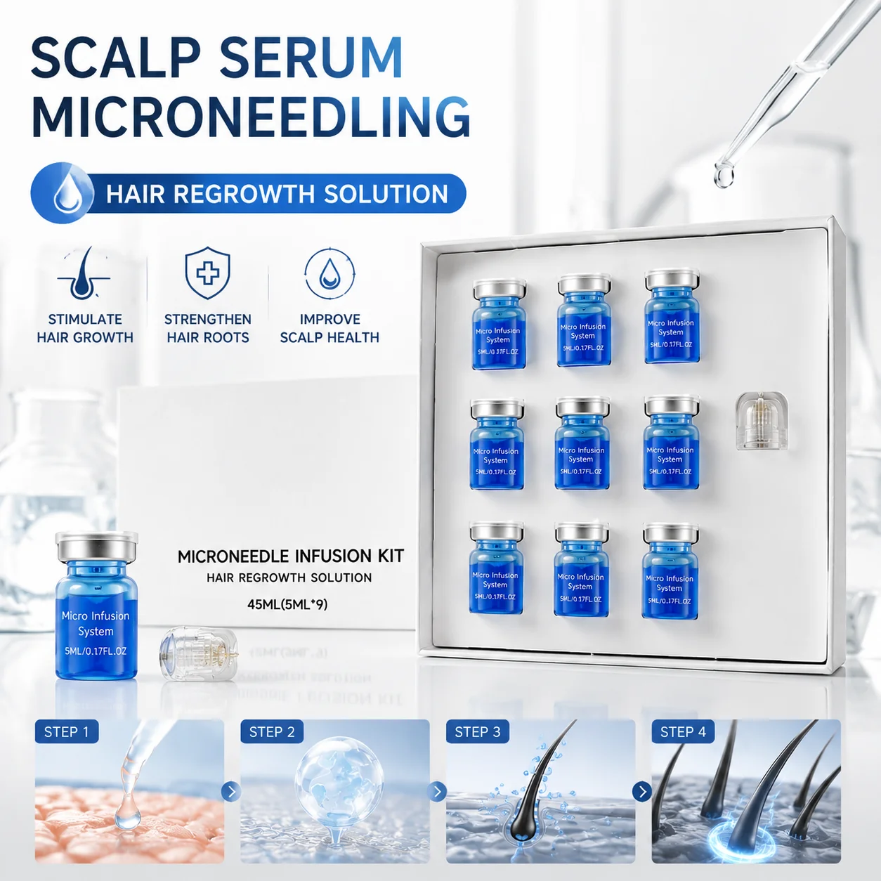 

Microneedling Infusion Scalp Serum Kit Hair Regrowth Solution Stimulate Hair Growth Strengthen Roots Improve Scalp Health