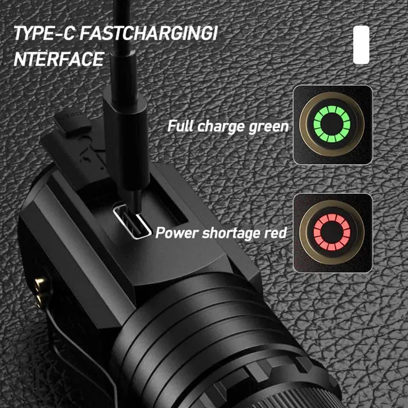 Portable Mini LED Flashlight Powerful Fingertip Torch Waterproof Hiking Camping Flash Light with Pen Clip and Tail Magnet