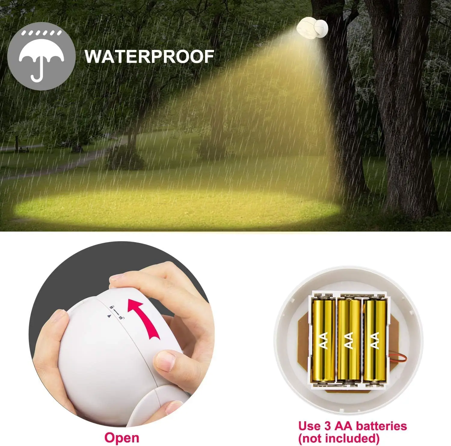 Wireless Motion Sensor Spotlight, 200 Lumens LED Flood Light for Indoor Outdoor Security Lighting