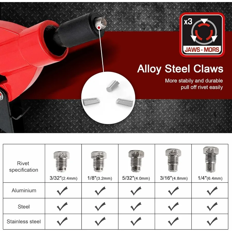 Klinknagelpistool HeavyDuty PressType 5in1 Arbeidsbesparend popklinknagelgereedschap met draagbare sleutel voor metaalproductie en autoreparatie