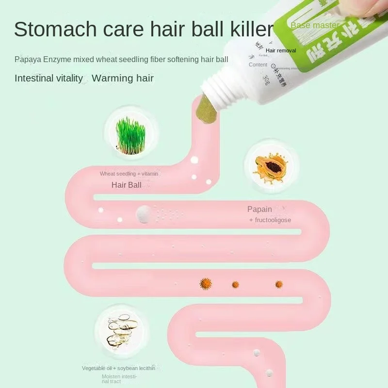 Rabbit hair cream 30g papaya hair cream Totoro small animal hairball disease nutrition cream hamster supplies