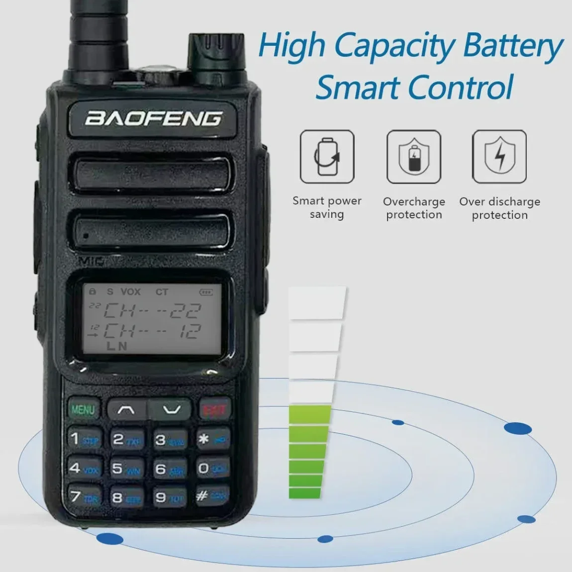 

Baofeng TH-15S TH 15S Портативное радио Ham 5 Вт УВЧ Vhf Двусторонняя радиостанция дальнего действия Портативная двухдиапазонная рация 8 Вт