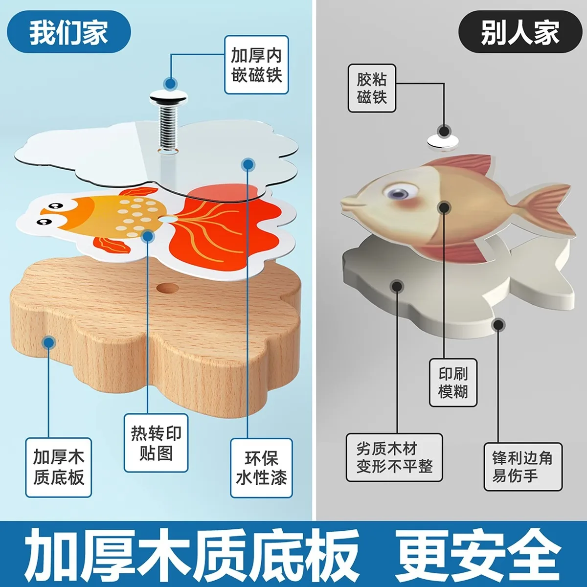Giocattoli da pesca per bambini Educazione precoce magnetica in legno Cognizione Pesce oceano Puzzle genitore-figlio Pesca Gioco divertente per l'asilo