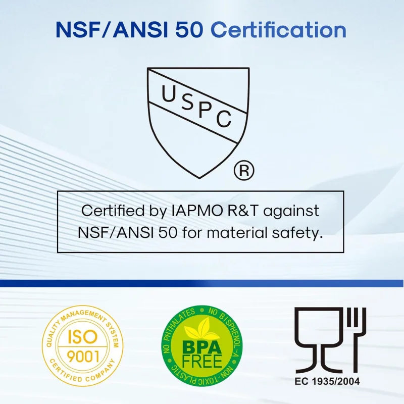 20 Micron 10 x 4.5 Whole House Sediment Pleated Replacement FXHSC, Culligan R50-BBSA, Pentek R50-BB, DuPon