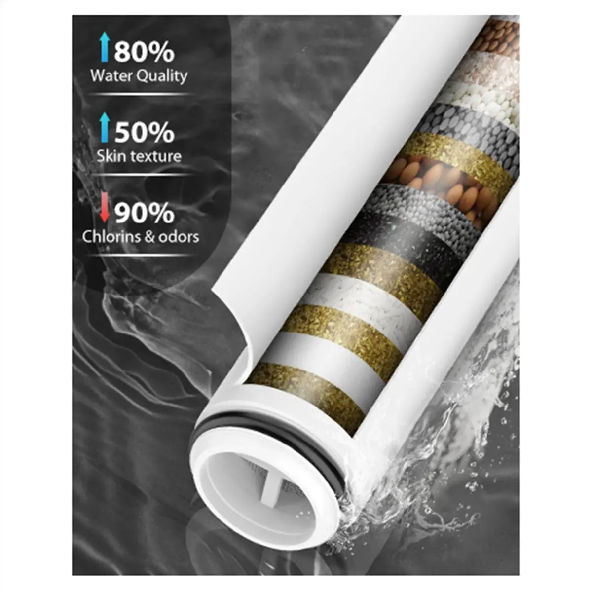 

*AA99Z Фильтрованная насадка для душа с ручным управлением, насадка для душа с фильтрами и модернизированными насадками с защитой от засорения для жесткой воды - удаление хлора