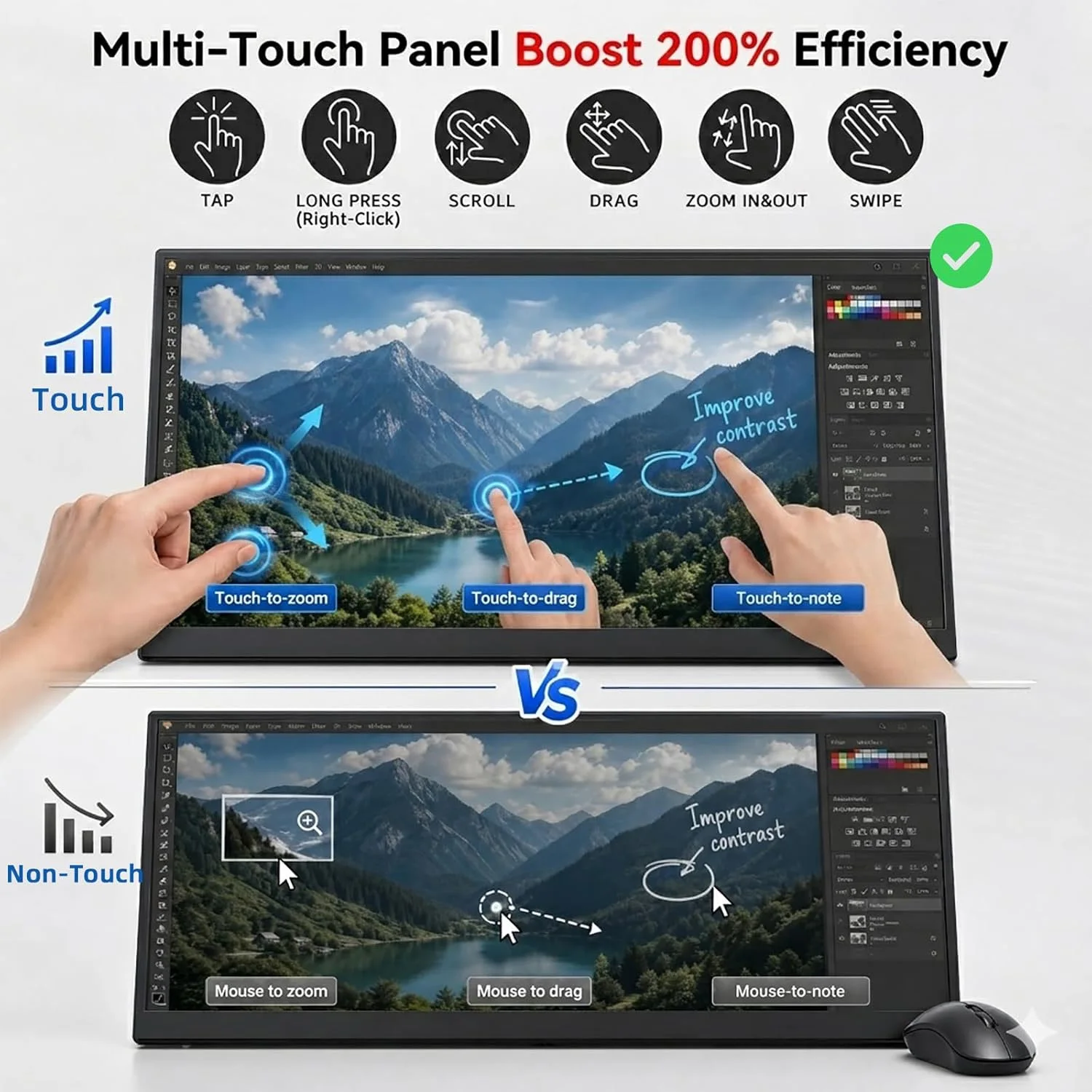 15.6 Inch Portable Touch Monitor 1920*1080P FHD IPS 1000:1 300Nits With Type-C Mini HDMI For Laptop Phone TV XBox  PS4/5 Switch