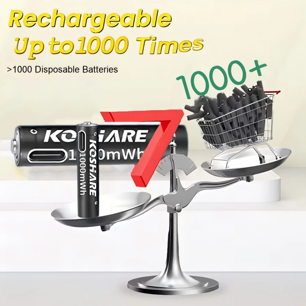 

KOSHARE AAA1.5V Li-ion Rechargeable Batteries1000mWhType-C Lithium AAA Battery For TV remotes Flashlights keyboards+Type-C Cable