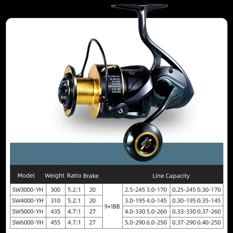 Imagem -02 - Mavllos Ezgo Tuna Fishing Reelgrouper Spinning Reelscrew Handle Power 27kg Relação 5.2:1 Anti-corrosão Água Salgada Jigging