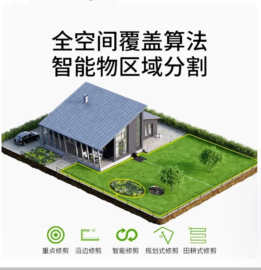 Heiße VerkäufeIntelligente Rasenmäher Roboter Haushalt Rasenmäher Kleine Rasenmäher Voll Automatische Rasenmäher