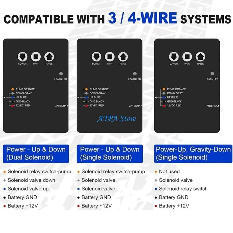 

U13C Waterproof 12V Hydraulic Electric Controller For Tilt Trailers With Color Coded Wires And Universal Compatibility