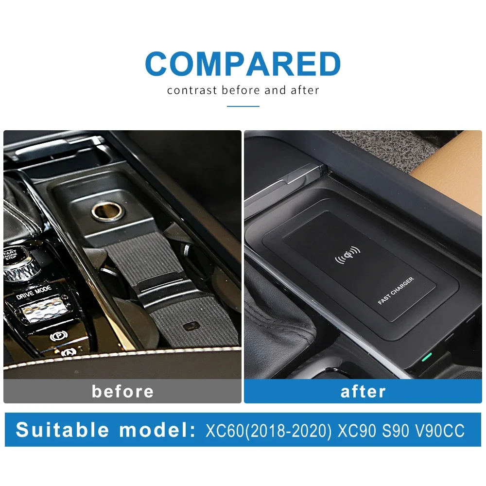 For volvo XC60 S90 V90 2020 S60 V60 Convenient Car Wireless Charger Induction Fast Charging 2015 2016 2017 2018 2019 2023 XC90