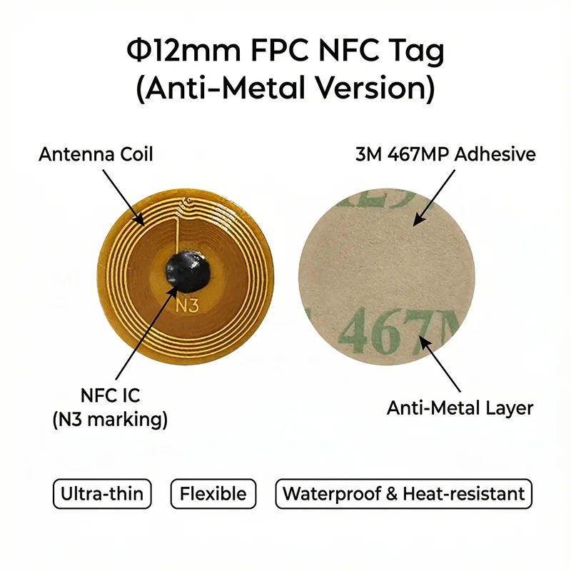 12mm Micro Small Size NXP Ntag213 RFID 13.56MHz NFC Programmable Chip Bluetooth FPC Tag Label/Sticker for Electronic Components