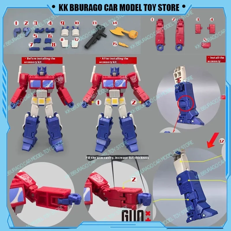 Transformation Ss D…