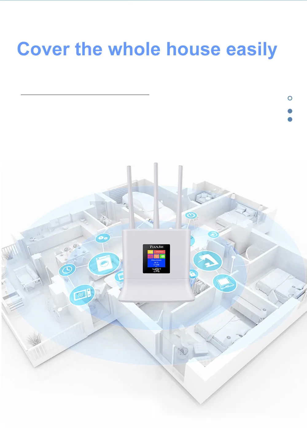 TIANJIE-WIFI router 4G high speed, external antenna LTE FDD TDD, access point, RJ45 WAN LAN,SIM card slot, Dongle modem.