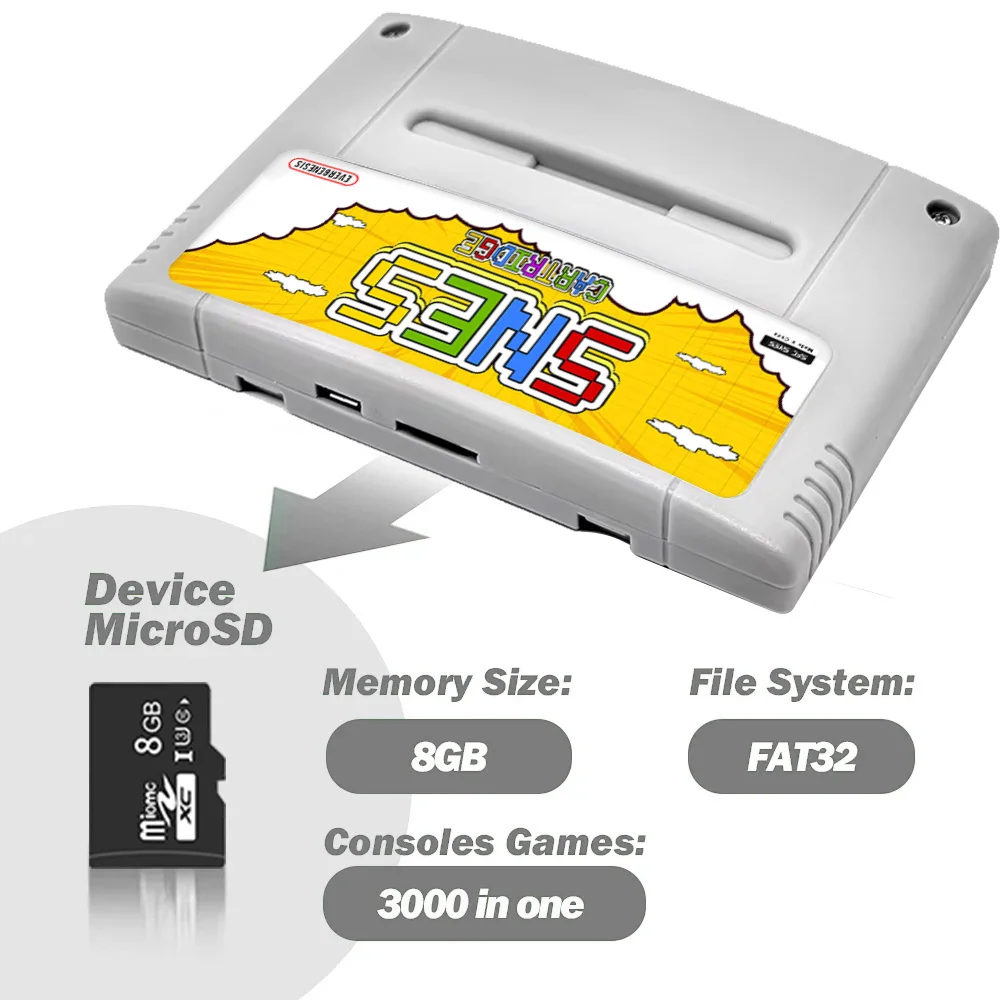 Super SFC V12 SNES Game Card 3000 in 1 With 8GB TF Card Game Card For Nintendo Super Famicom JP/EU Game Console With TF Card image 4