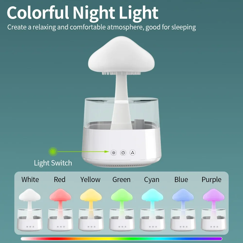 Mijia Rain Cloud Humidifier USB Ultrasonic Mist Maker 7 Color Changing LED Lamp Dripping Water Fog Humidifier for Oils Diffuser