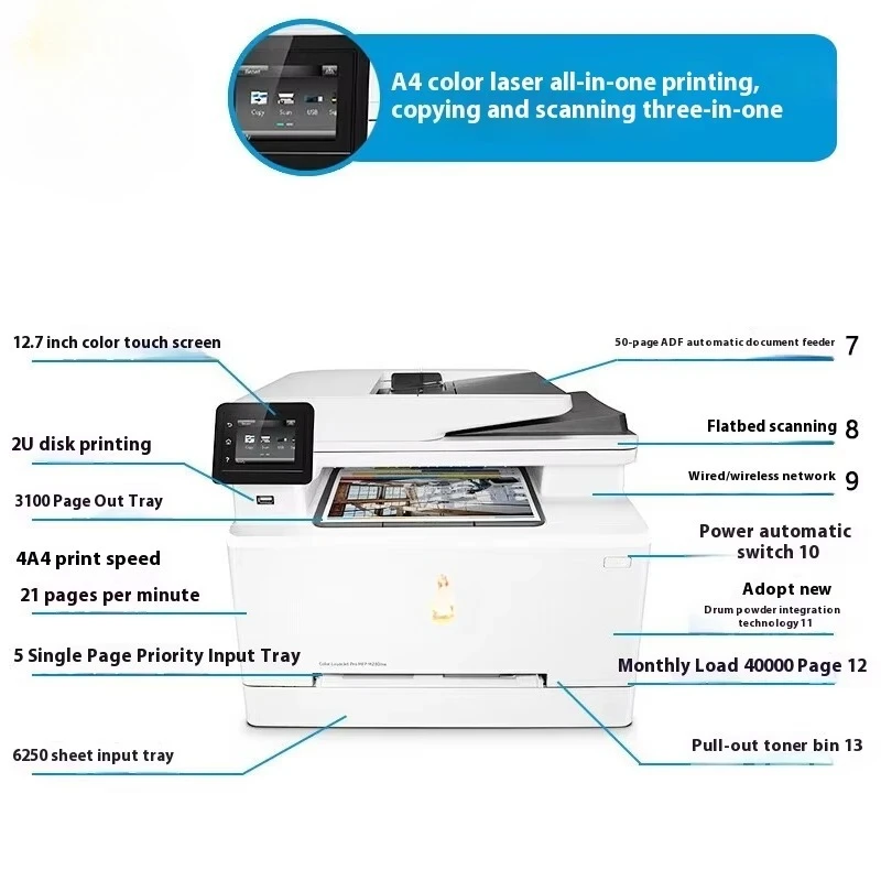 Color Laser Printer All-in-One Machine 280nw A4 Wireless Copying Printing Scanning with USBInterface