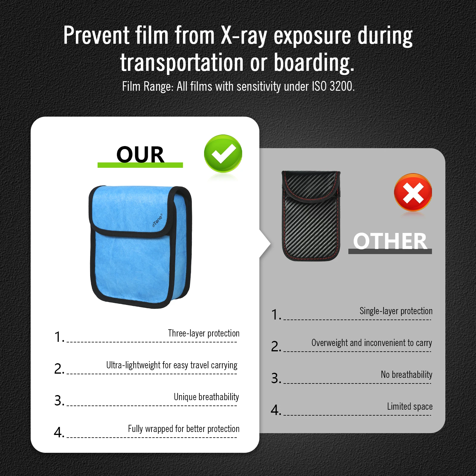 ETone المهنية مقاوم للماء فيلم الحرس المضادة للأشعة السينية الرصاص احباط حقيبة ل 2 قطعة 4x5 فيلم أو 135/120/620 حامي الكاميرا تنسيق الأوسط