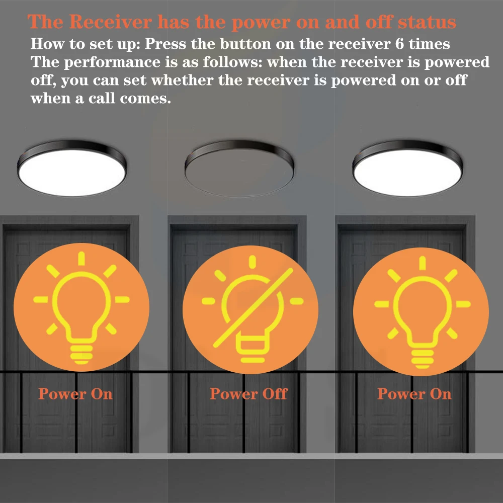 433MHz Universal Remote Control Light Switch AC 110V 220V Mini Relay Receiver Transmit 50m for Lamp/Fan/Home Appliance