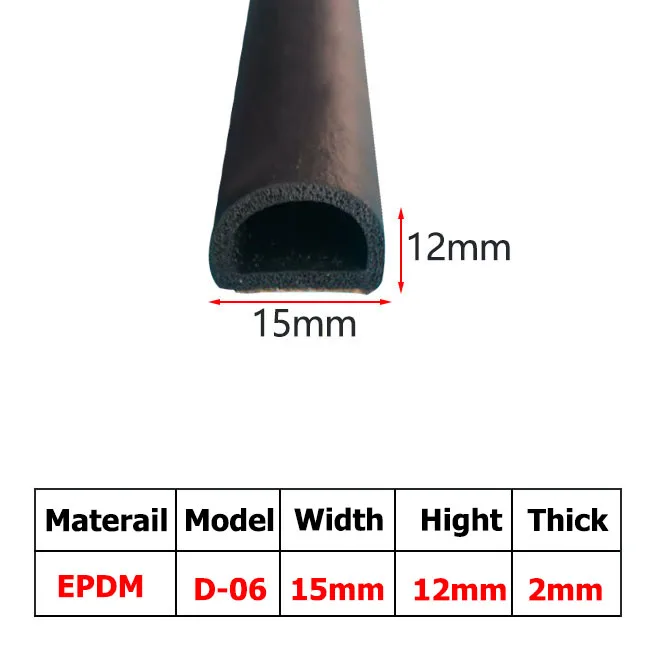 Variant: 15x12mm