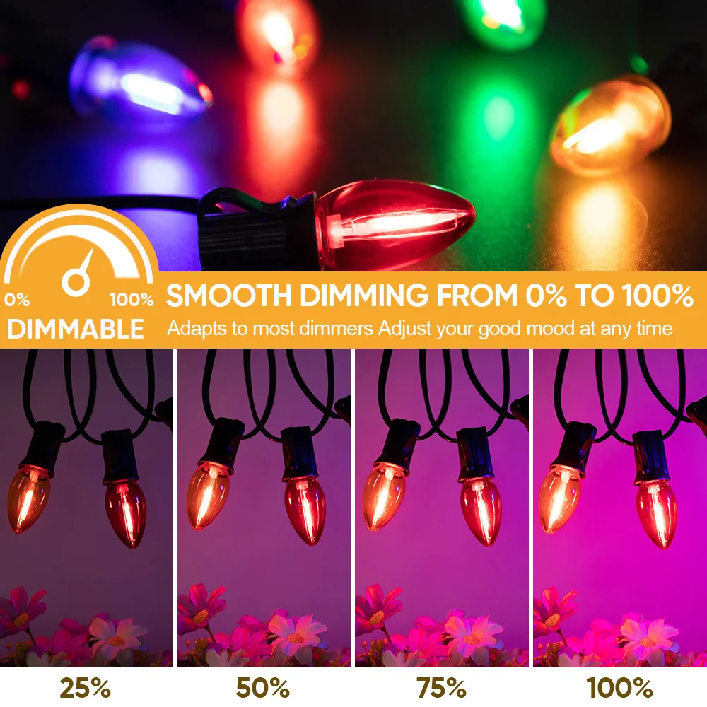 Guirxiété lumineuse de Noël multicolore C7, extérieur, bougie vintage, JOLight, E12, 220V, ampoules LED colorées pour fête, jardin, décoration de