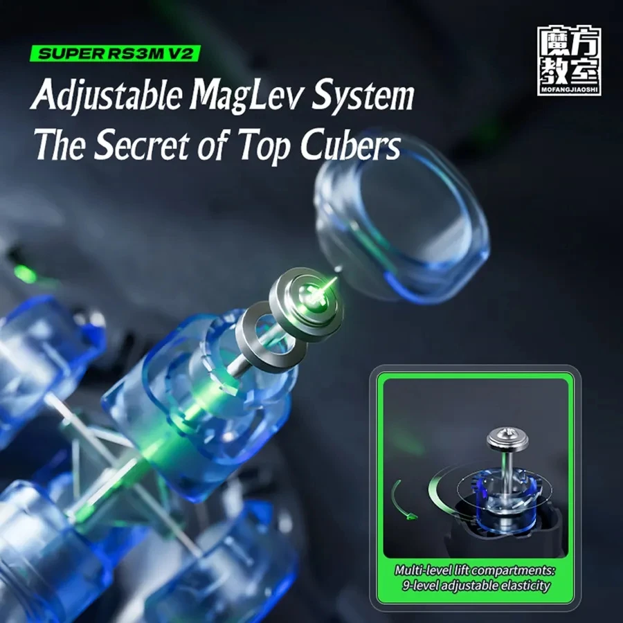 MoYu Super RS3M V2 Magnetic Maglev Ball Core Magic Cube UV 3x3 Professional Speed Puzzle Super RS3M V2 3x3x3 Cubo Magico