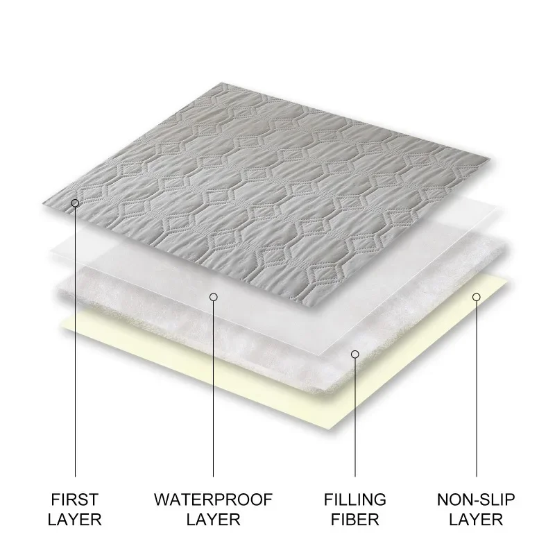 Sofa Cushion Waterproof Non-leakage Non-slip Dirt-resistant Pet Sofa Cushion Universal Simple Modern Pet Mattress Cover Seasons