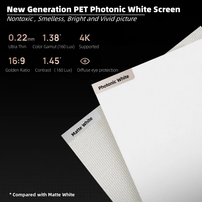 PTS8W 8K ультра высокое разрешение плавающий моторизованный язычок-натяжение фотонный проекционный экран Аврора белый для обычного проектора