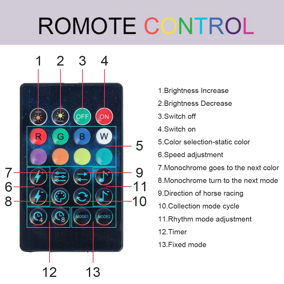 Christmas Tree Led Strip Light Bluetooth Remote Control Light Christmas Decoration for Home 2024 Navidad Xmas Gift New Year 2025