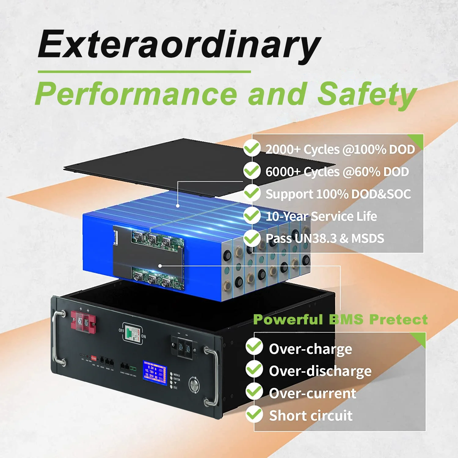 Nuova batteria 48V 100ah LifePO4 BMS integrato 5kWh Protocollo di comunicazione CAN/RS485 Batteria agli ioni di litio 48V 200ah 300ah 10kwh 15kwh