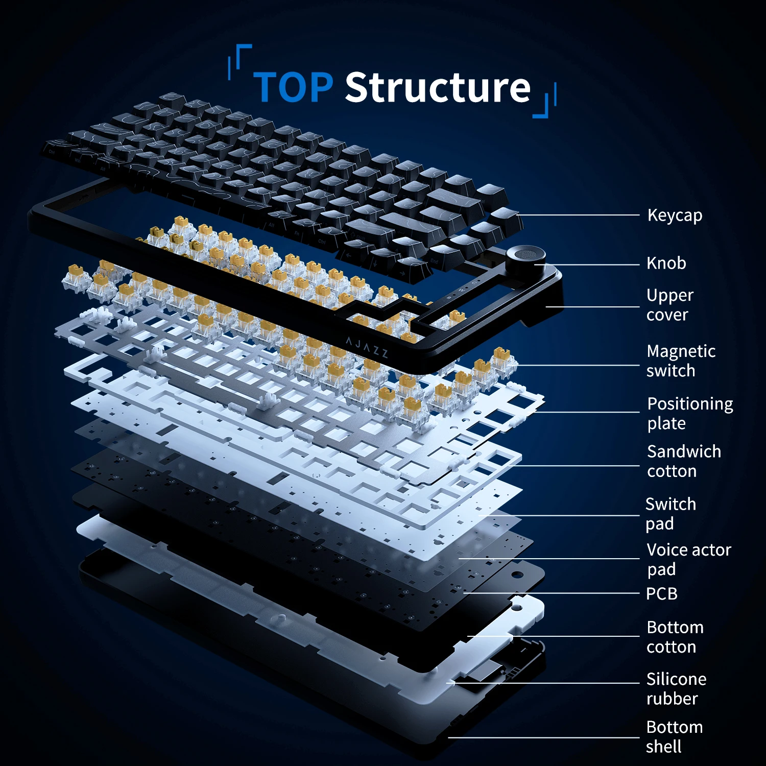 AJAZZ AK820 Max Ultra HE Magnetic Switch Keyboard 75% Wireless Gaming Mechanical Keyboard 8K ARGB Bluetooth Keyboards for Gamer image 3