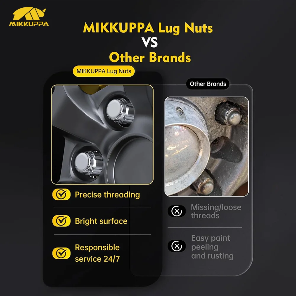 MIKKUPPA 24개 M12x1.5 러그 너트 - 1984-2013 토요타 4Runner, 1995-2013 타코마, 2000-2006 툰드라 애프터마켓 휠 교체용 썸네일 4