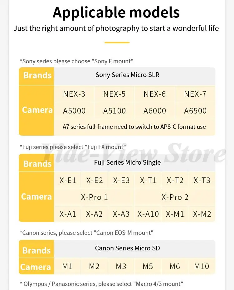 Kamlan 32mm f1.1 MF Manual Focus Large Aperture Camera Lens APS-C for Sony E/ Canon M/ Fuji X/ M43 Mirrorless Cameras in stock
