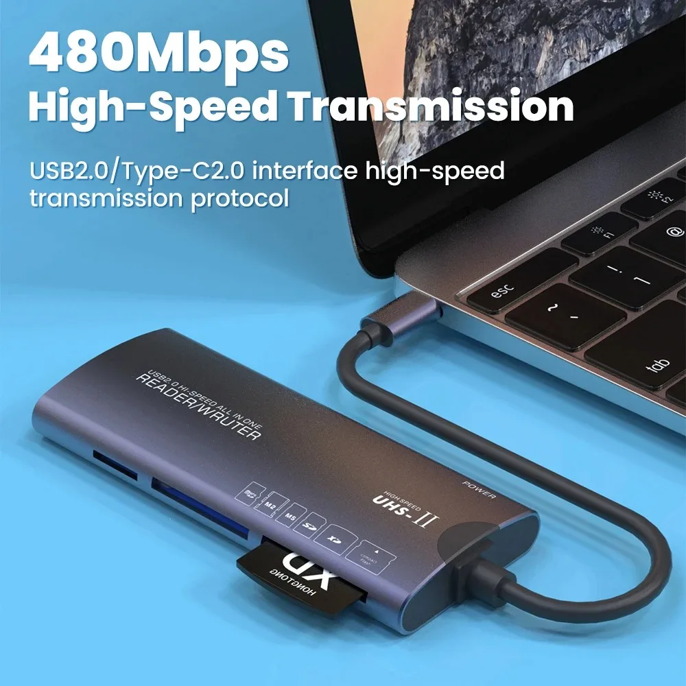 6-in-1 USB2.0/TYPE-C multifunction card reader SD/TF/XD/CF/M2 memory card adapter, suitable for data transfer and more.