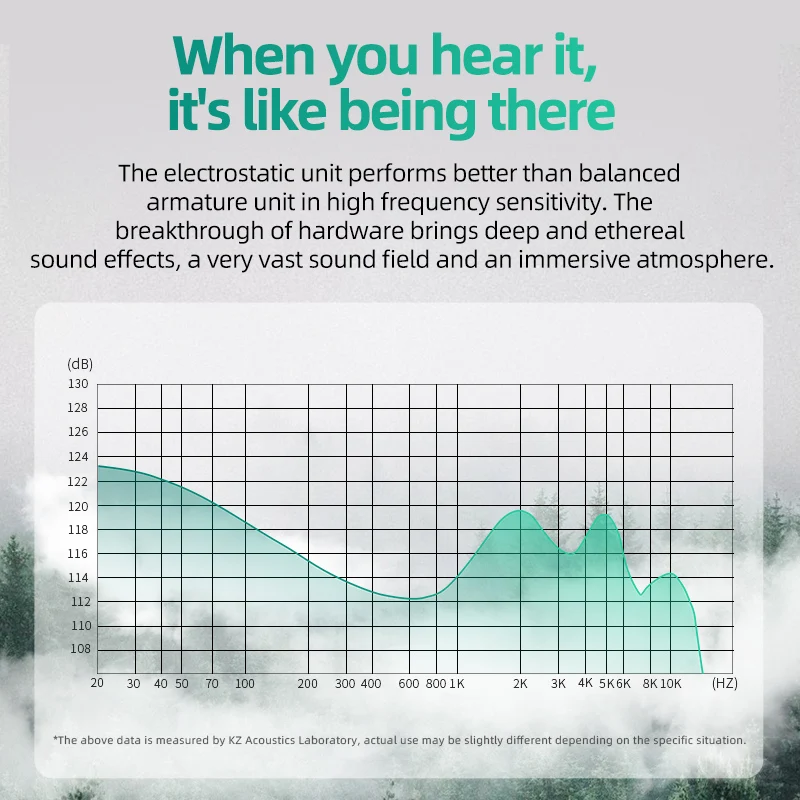 سماعات أذن KZ ZES تعمل بالكهرباء + ديناميكية سلكية ومزودة بتقنية HIFI سماعات أذن باس داخل الأذن مع خاصية إلغاء الضوضاء سماعات معدنية رياضية