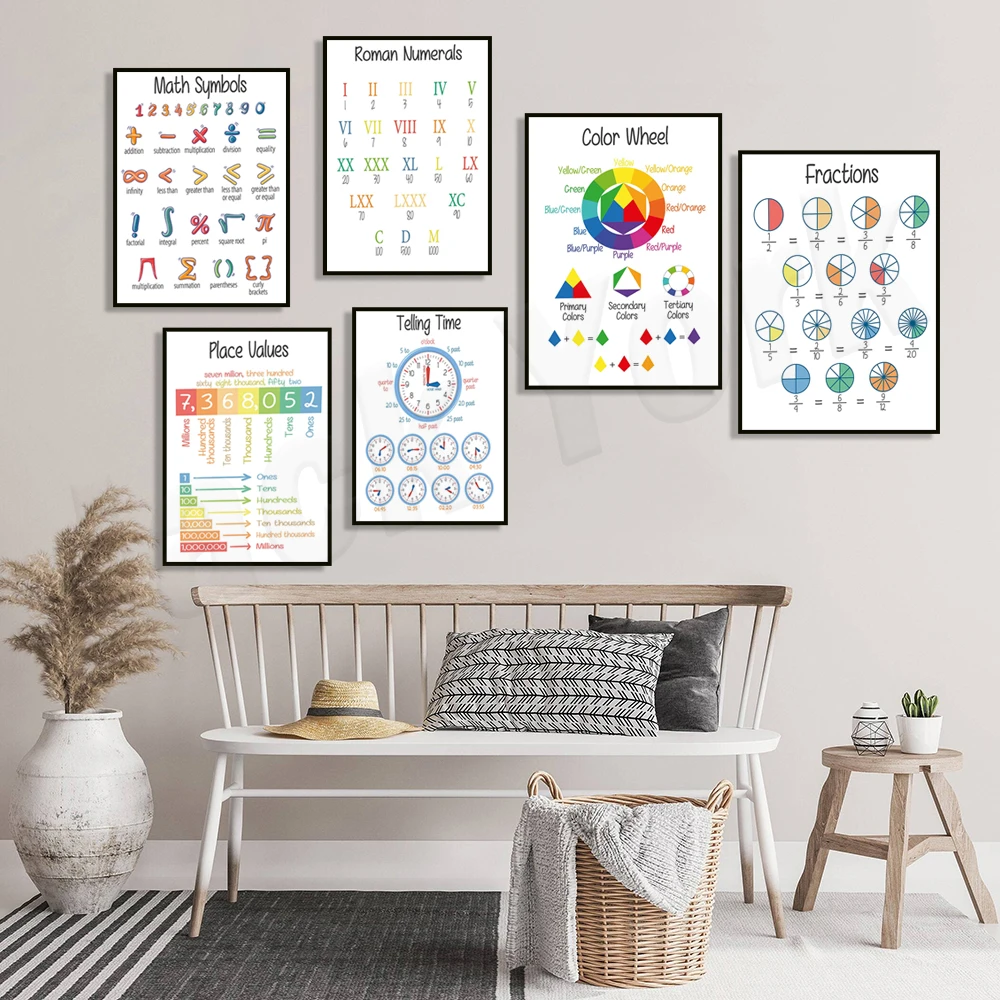 ساعة تعليمية، أرقام رومانية، مخطط كسور، مخطط قيمة المكان، جدول الضرب، رموز الرياضيات، ملصق عجلة الألوان