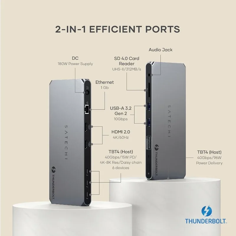 Thunderbolt 4 Docking Station with DisplayLink, 12 in 1, 96W Charging, 2 8K/60Hz, up to 40Gbps Data Transfer