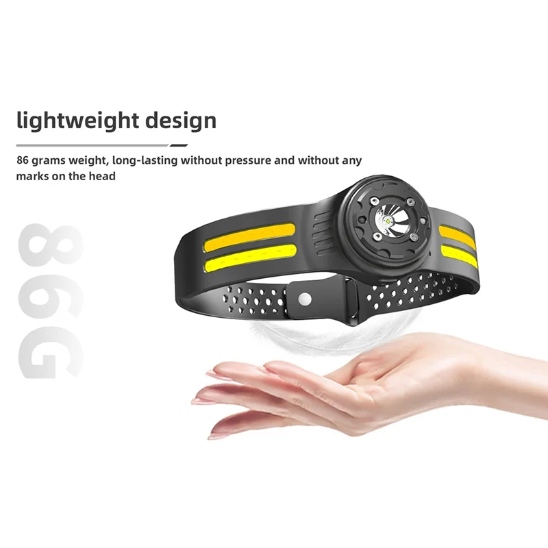 

2025 Trend Wave Sensor COB Head Light Black USB Charging Outdoor Multi-Functional Night Running And Cycling Silicone Running Hea