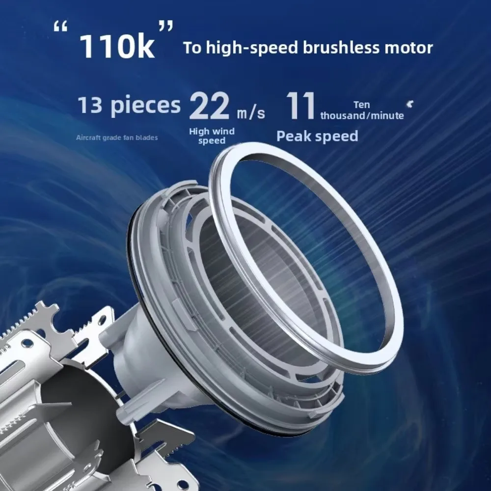 Leafless Hairdryer With Negative Ion Hair Care, High Power For Quick Drying, Home Use With Constant Temperature ControlHairdryer