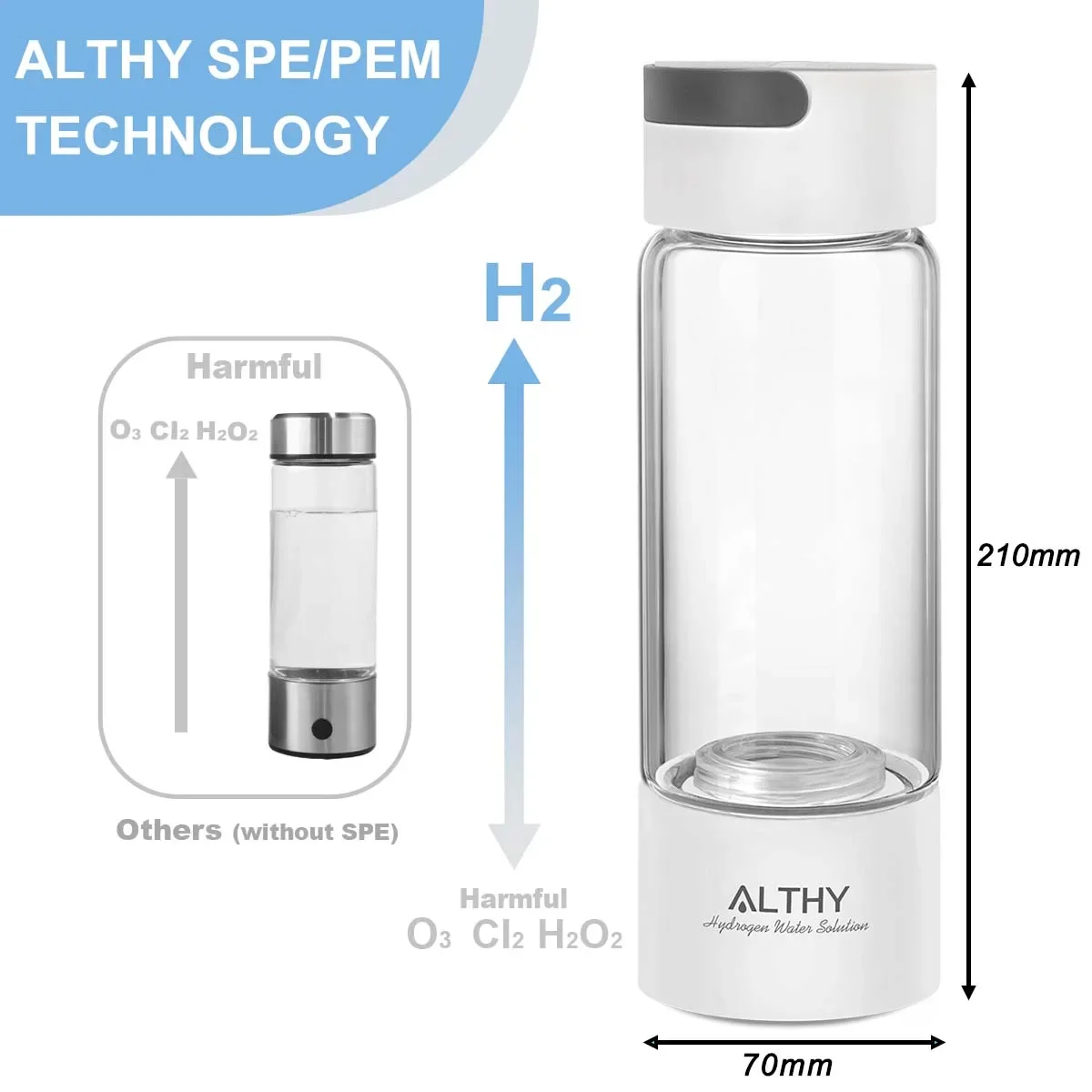 ALTHY Butelka z generatorem wody bogatą w wodór - Dwukomorowy lonizer DuPont SPE PEM - Urządzenie inhalacyjne H2