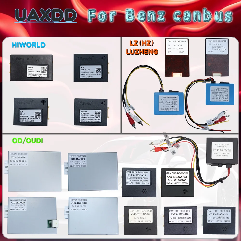 FOR 2017 Benz SMART GLK E-Class 2008-2011 W204 2016 VITO ML GL R CLS BMW FOX Audi Host MP5 Android dashboard decoder CANBUS box